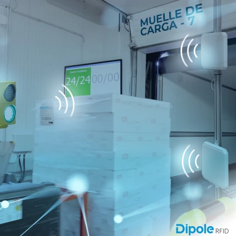 RFID Cadena de Suministro